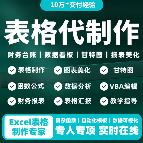 excel表格制作