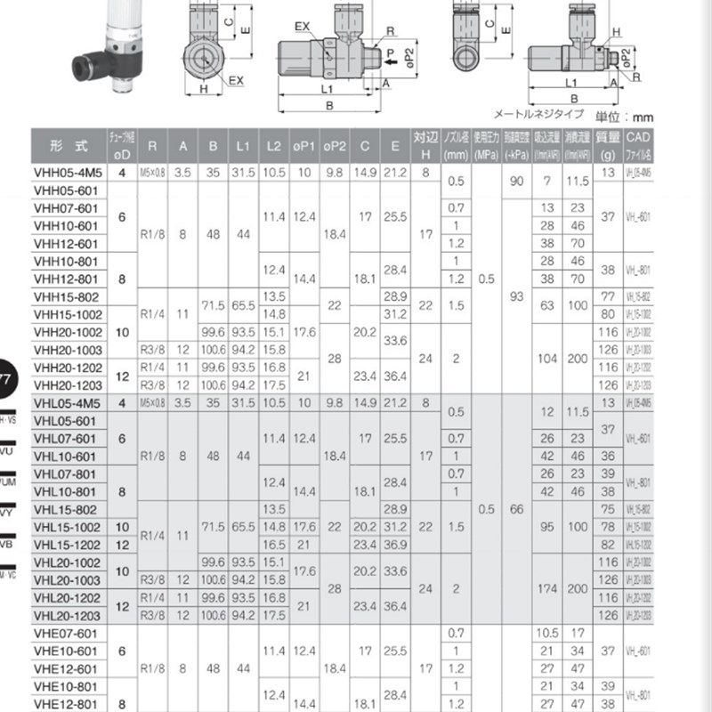 日本PISCO真空发生器    VHH10-801