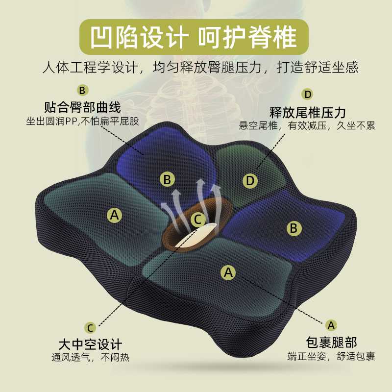 新款直销跨境办公室坐垫椅子防滑屁垫夏凉透气慢回弹记忆棉美臀座