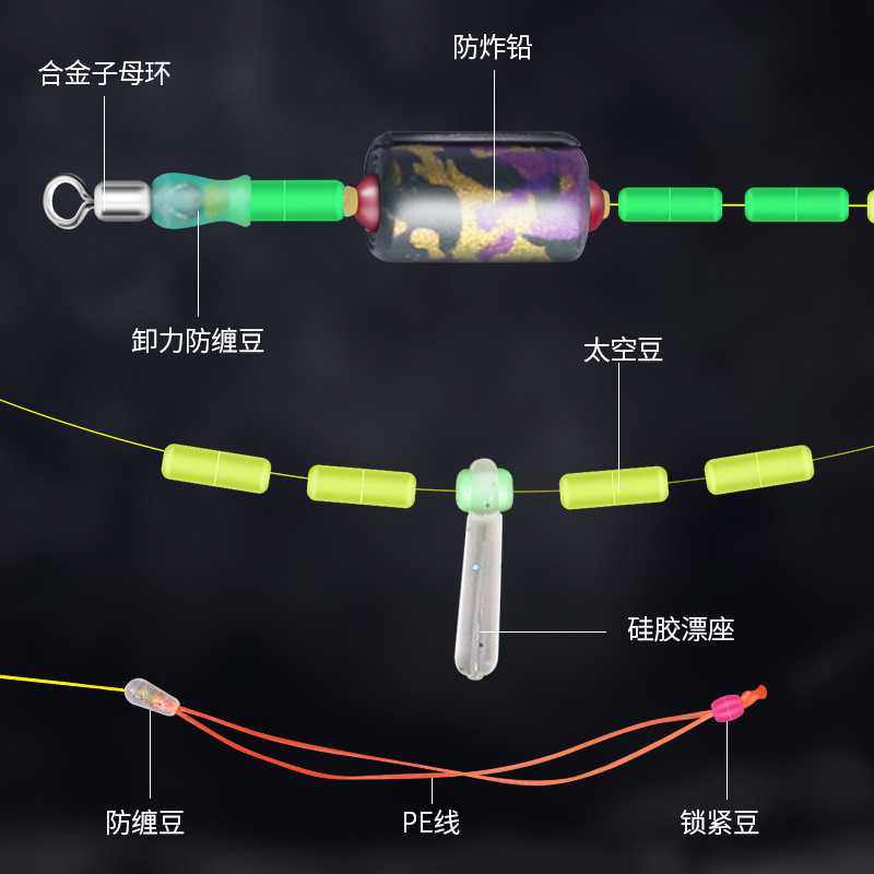 新款直销东羽 线组成品鱼线主线组 PE加固竞技台钓绑好鱼线组钓鱼,户外/登山/野营/旅行用品,线组,淘宝优惠券,粉丝福利购,淘宝优惠卷
