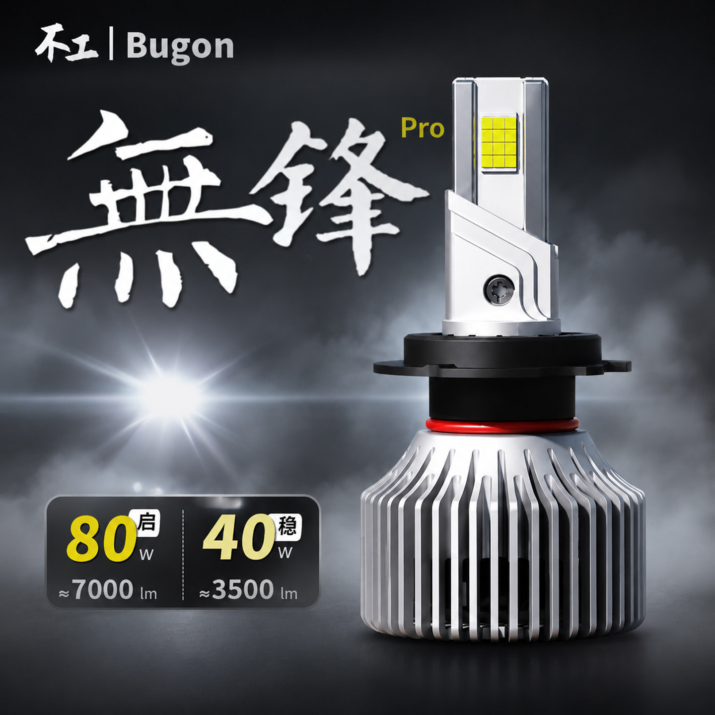 不工无锋Pro超亮强光激光汽车H7H4H11灯泡远近光一体led汽车大灯