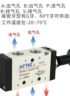亚德客手拉阀4L110-06 4L210-08 4L310-10二位五通Y机械阀手动阀