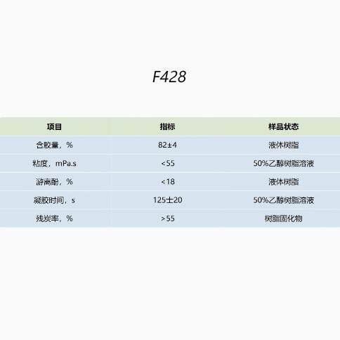 耐高温酚醛树脂玻璃纤维板环氧树脂高粘度高粘性耐温耐火热固性好