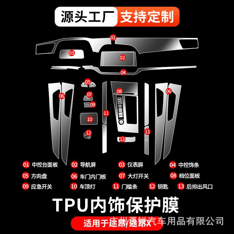 适用途昂/途昂X导航玻璃钢化膜改装中控显示屏档位TPU内饰保护膜