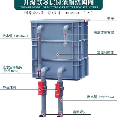 鱼缸架子上过滤周转箱滴流盒鱼缸柜过滤设备水族箱架子过滤设备