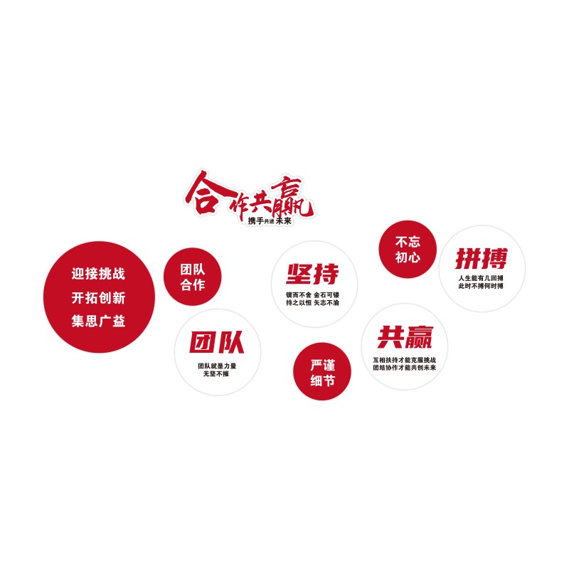 办公室墙面装饰励志标q语企业文化墙设计公司团队会议背景布置贴