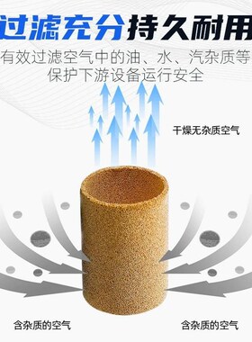 亚德客型气源处理器AF2000空气过滤器BF2000 3000 4000铁壳过滤器