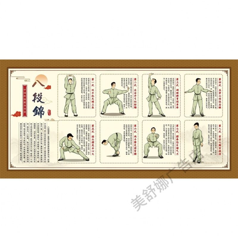 八段锦挂图健身气功挂图穴位经络中医养生宣传海报贴纸五禽戏健身