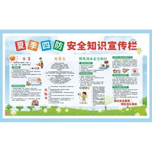 幼儿园安全教育宣传栏学前班防溺水防触电交通安全知识海报墙贴纸