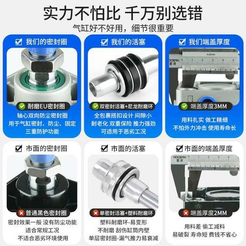 SC标准气缸EU防尘气动大全-xxxx