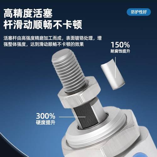 迷你气缸CDMB/X*XXXXXX