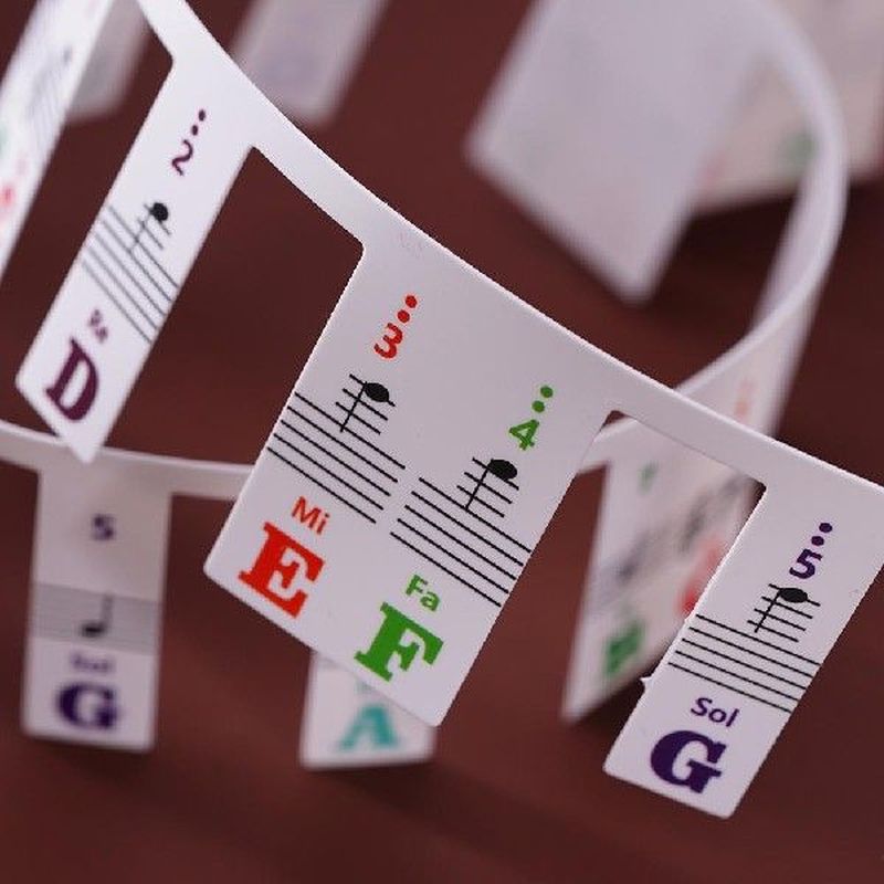 88 Keys Piano Keyboard Stickers Removable Piano for KEY