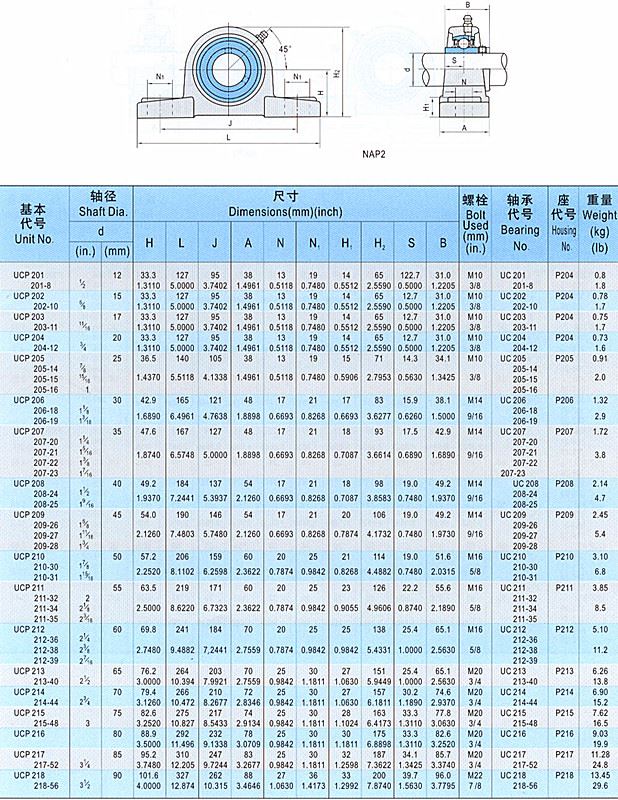 。轴承座带轴立式带轴承UCP207 P208 P209 210 211 P212 P213 P21