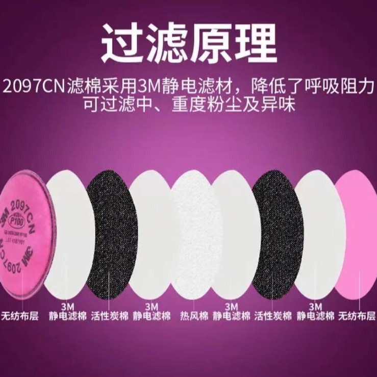 3M2097CN P100高效过滤棉防颗粒物有机蒸汽喷漆防电焊打磨防尘