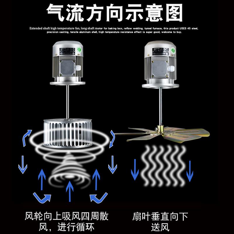 新款长轴通风机锅炉马达烤箱烘箱电机隧道炉热风循环高温通风包邮