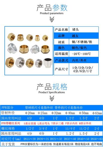 铜不锈钢内丝外丝对丝堵头管帽4分DN15管堵自来水管管材接头配件