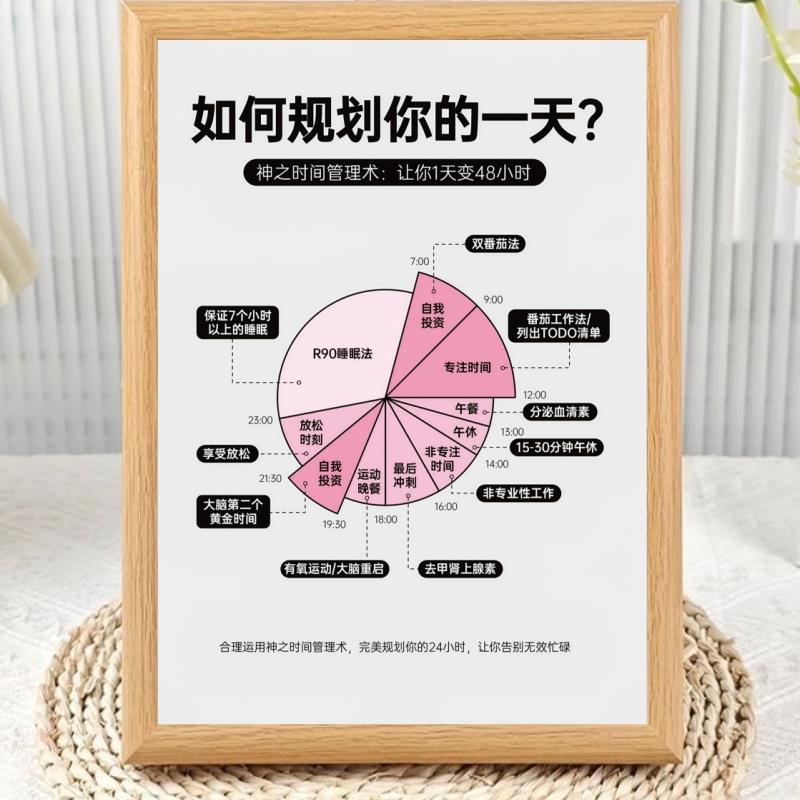 如何规画 划管理你的一天时间相框摆台房间办公室书房装饰桌面摆