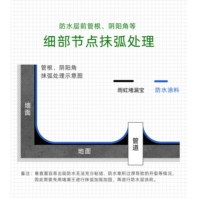 东方雨虹堵漏王补漏快干水泥水不漏胶泥修补速干防水卫生间地面