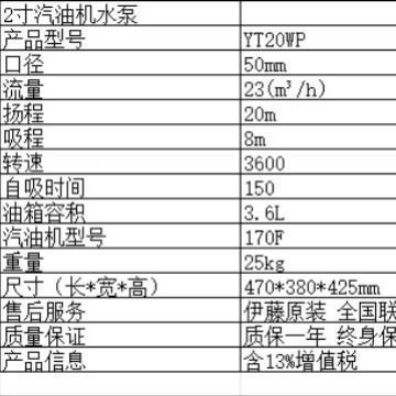 藤伊动力2ARG/泵3/4寸型小灌溉家用汽油机抽水YT20WP