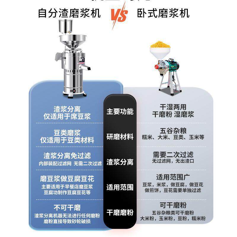 豆浆HZD机豆早餐店商用家2025机新款用腐电动全自动磨浆机用小型,机械设备,其他机械设备,淘宝优惠券,粉丝福利购,淘宝优惠卷