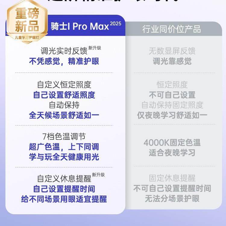 897pro护眼1琴柏专全曼光谱学习练琴大骑士用德国钢儿童落地灯路