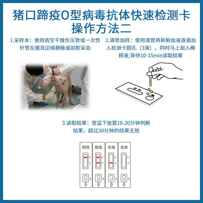 兽用猪口蹄疫O型病毒抗体检测卡猪用口蹄疫O型病毒检验试纸