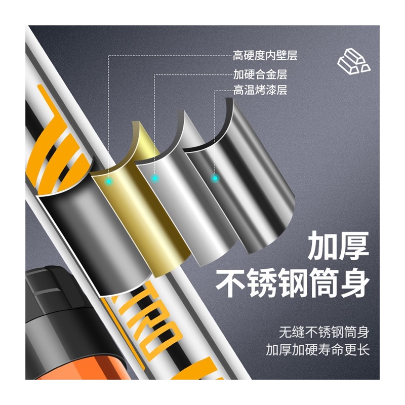 高压摩托电瓶电动脚踏车充气管子泵单车打气筒家用通用汽车篮球简