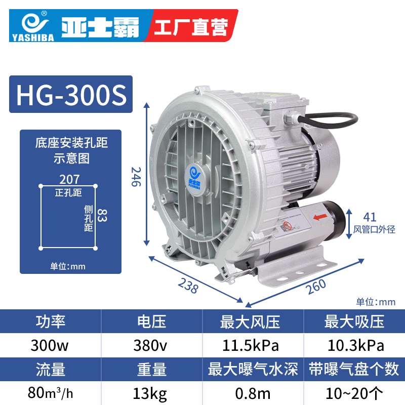 漩涡风机旋涡风机漩涡气泵罗茨包机K鼓风业大功率工机风邮