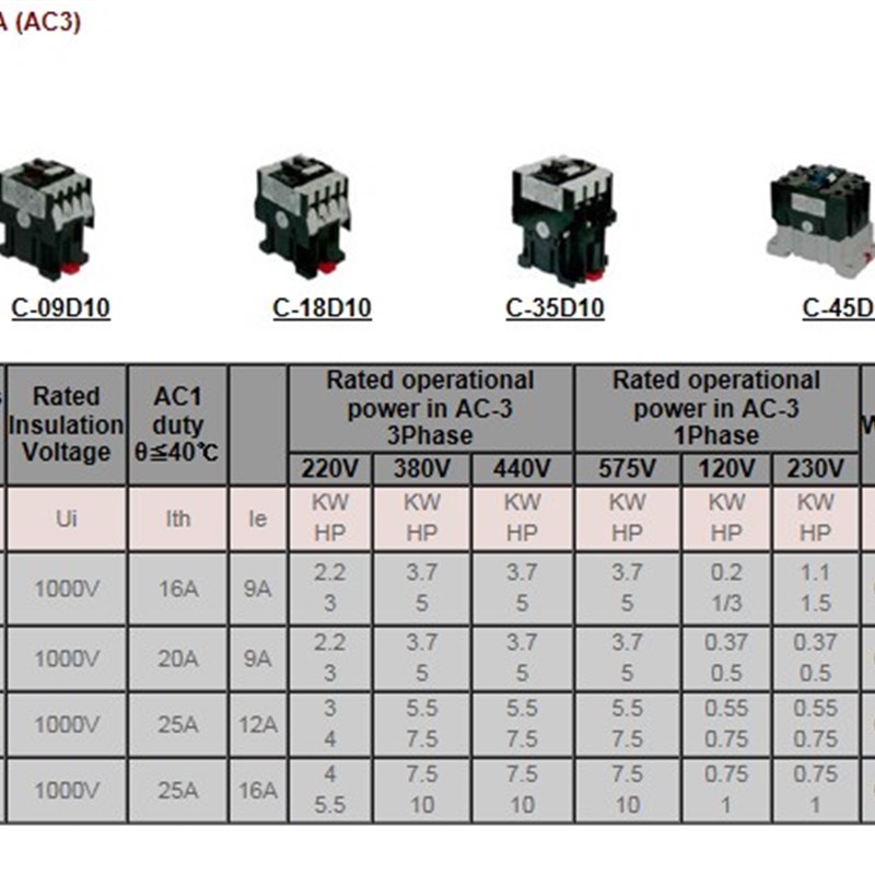 台湾 原装进口 C-09D10 常开 C-09D01 常闭 20A 接触器