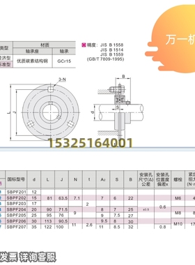 BDB01-201 202 203 204 205 206 207冲压圆形座外球面轴E/T-BDB01