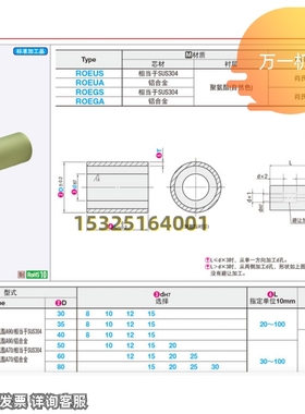 聚氨酯滚轮ROEUS ROEUA ROEGS ROEGA ROERHS/A40 50 60 80 100