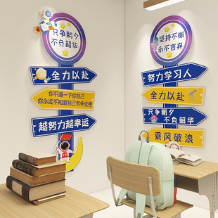 速发高中初中班级报化墙教室布置学生励文标语装饰立体墙贴海志贴