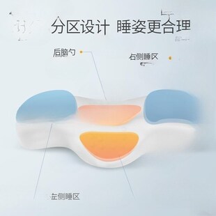 速发枕太空的低头描述他气填充物枕头记忆棉其透硬见枕薄适中颈友