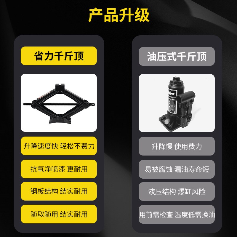 速发手摇千斤顶汽车车载用省力扳手便携摇杆小轿车用小车换胎液压