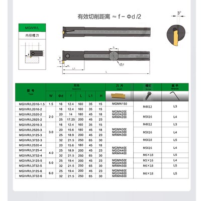 数控内孔正刀切槽刀杆MGIVR2016/2520/3125/3732-1.5/2/2.5/3/4/5