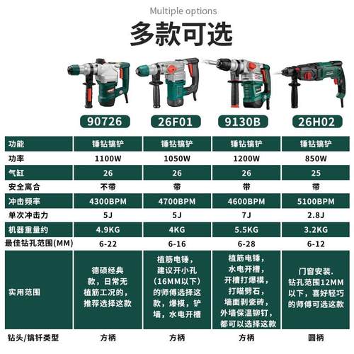 德硕9130电锤钻电镐两用多功能大功率带离合轻型锤钻混凝土冲击钻