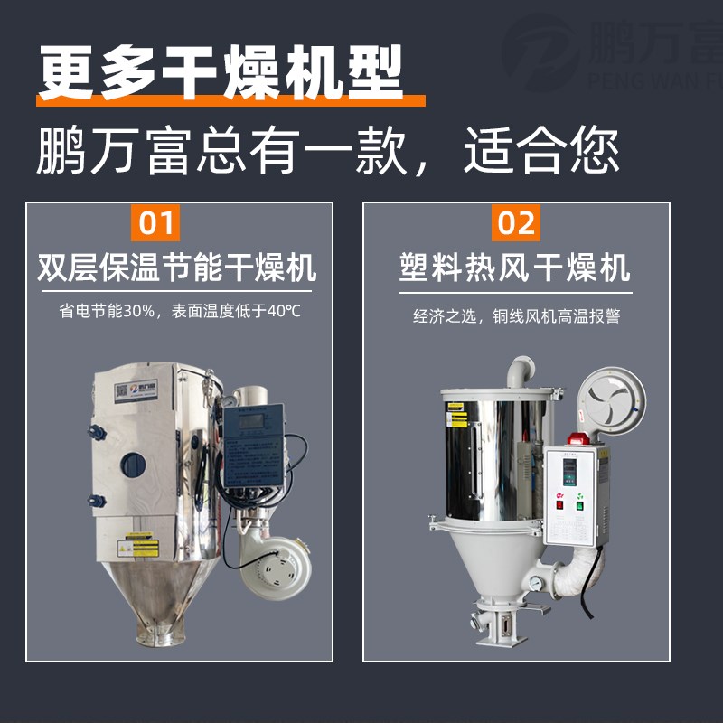 干燥机塑料烘干机配件注塑机烘干料桶颗粒烘料机工业用烤料箱料斗