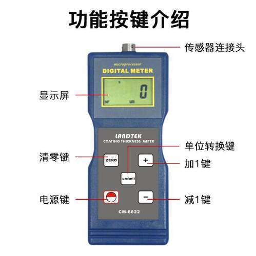 CM-8821涂镀层测厚仪CM-8822镀锌层测厚仪CM-8820涂层测厚仪