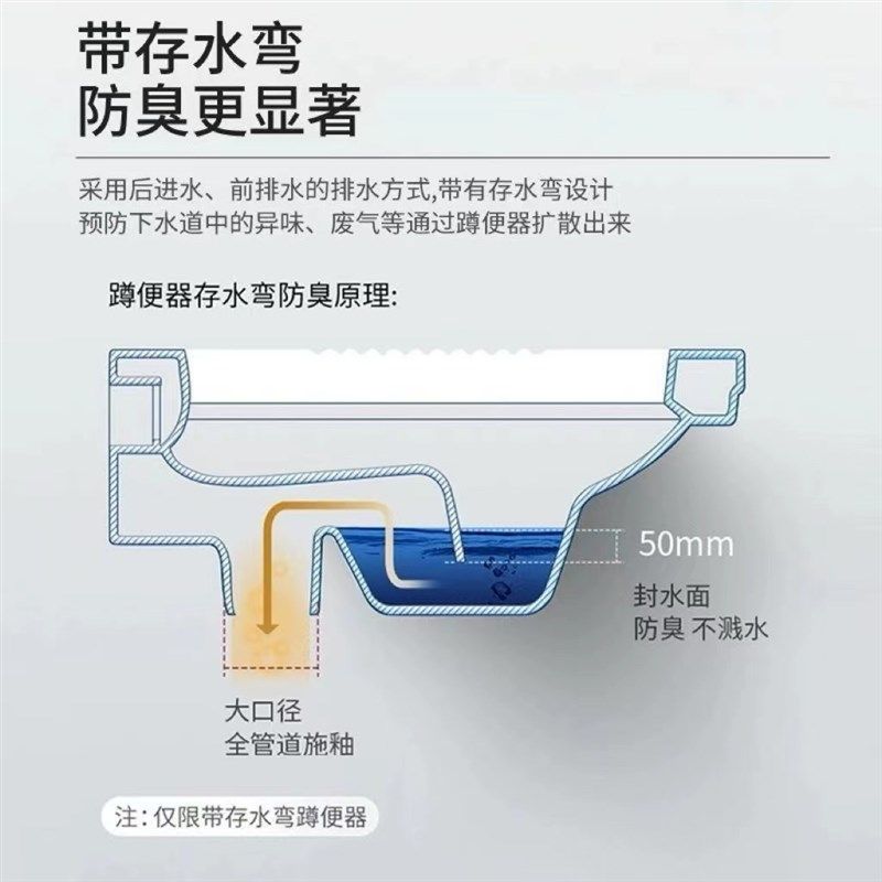 JOMOW家用陶瓷蹲便器水箱整套卫生间一体式防臭蹲便厕所蹲坑便池,家装主材,蹲便器,淘宝优惠券,粉丝福利购,淘宝优惠卷