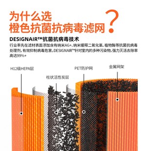 60S除霾除醛除尘除PM2.5滤网 X60 适配352空气净化器滤芯X50 50S