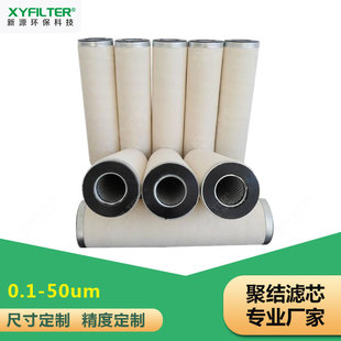 SS324FA 分离器 SS644FD聚结滤芯 新源供应