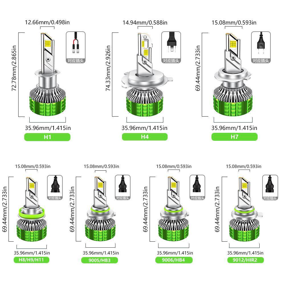 新品190W大功率大灯H1H4H79005三铜管超亮大灯厂家直销,汽车零部件/养护/美容/维保,大灯附件,淘宝优惠券,粉丝福利购,淘宝优惠卷