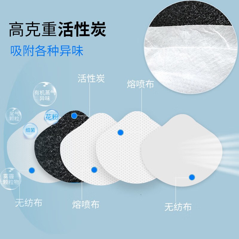 kn95活性炭防尘口罩防工业粉尘带D呼吸阀防甲醛雾霾电焊工专用n95
