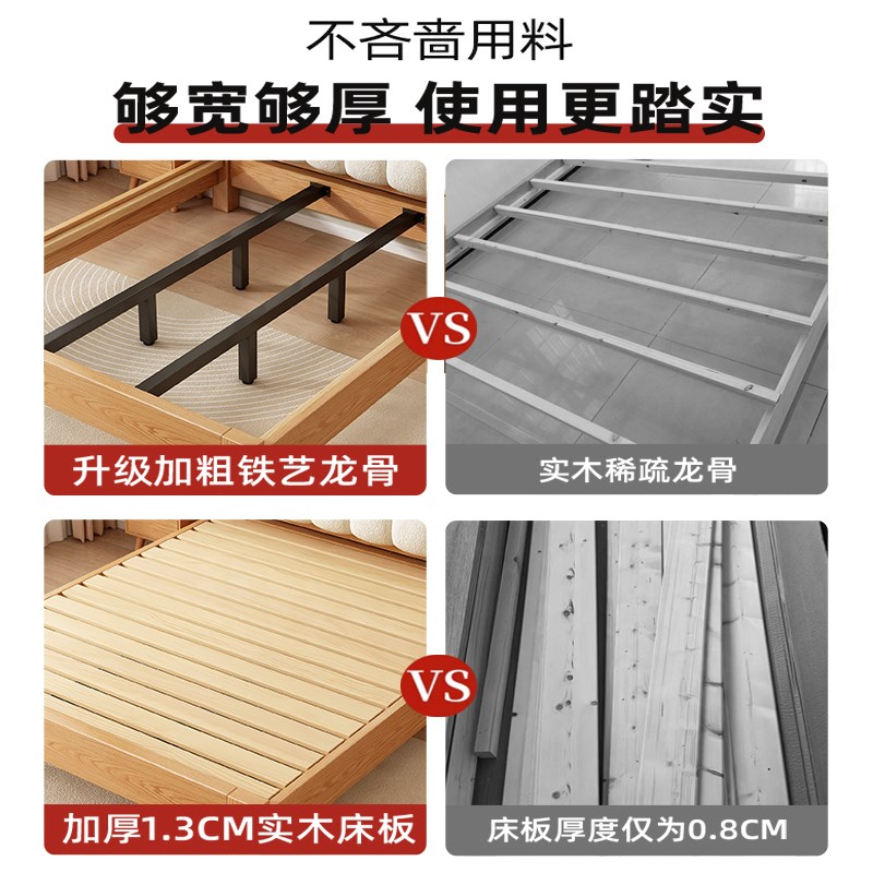 实木床现代简约1.5米双人床家用1m8大F床2024新款出租房用单人床