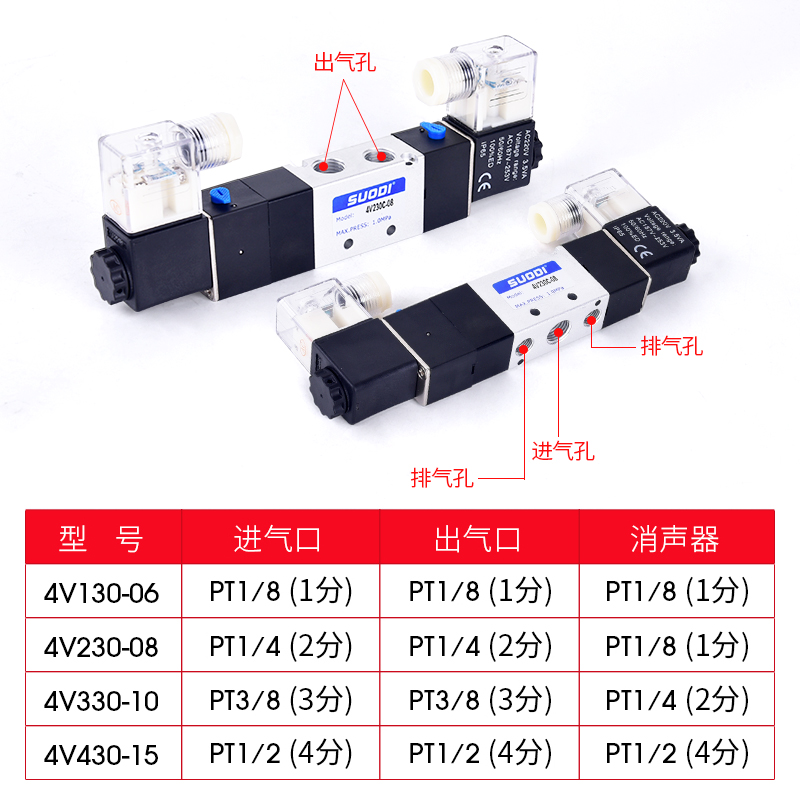 4V230C-08三位五通电磁阀双线圈4V230-08控制阀dc24v ac220 双头