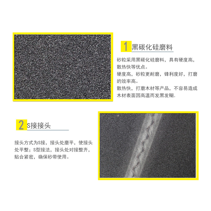 2200*1330mm大型木工砂带机打磨家俱砂带密度板抛光砂带订做砂带