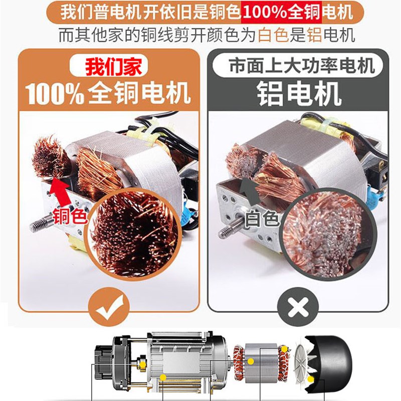 豆浆机商用现磨无渣磨浆机大容量全自动打浆机家用米浆肠粉机打粉