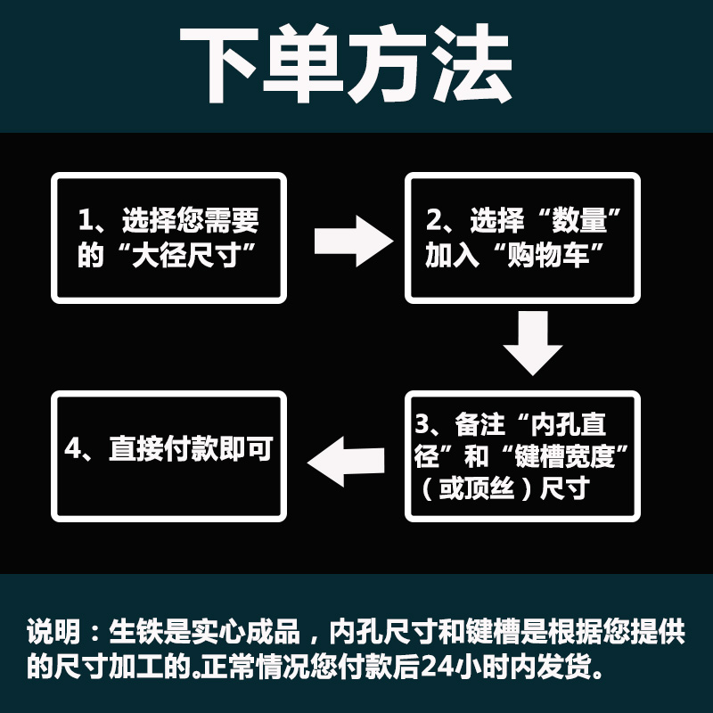 铸铁皮带轮多槽 双 三角皮带盘b型三槽 生铁2槽电动机 传动轮大全