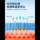 冰凉贴降温贴夏季 解暑神器退清凉手机散热L贴学生提神冰敷清凉冰