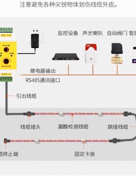 酸硷感应线缆化学水n检测线三氯乙烯甲酸硫酸盐酸王水泄漏水检测